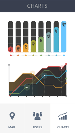 攻击网站教程软件安卓版数据监控