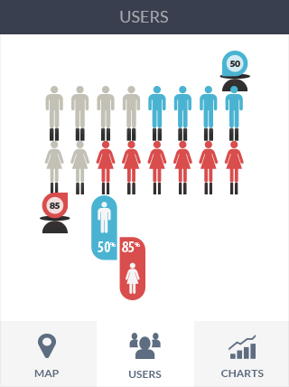 攻击网站教程软件iPad版业务监控